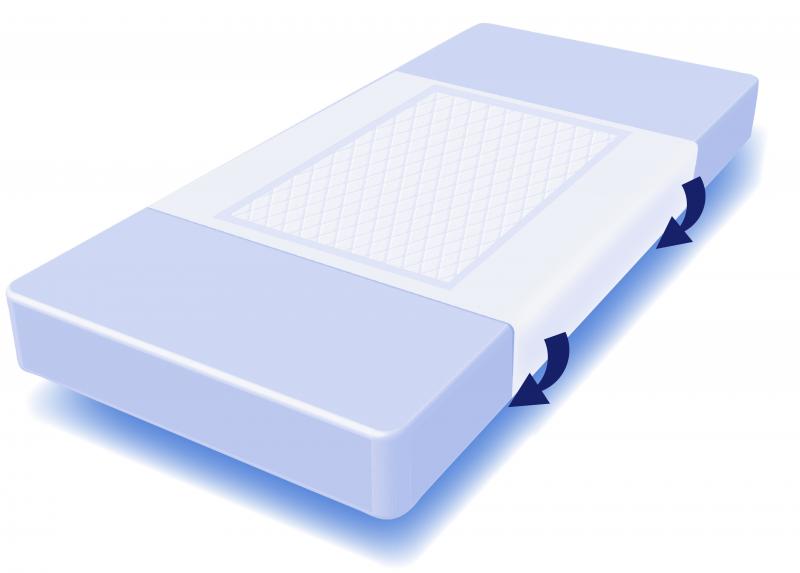 Alèses Bordables en Pulpe de Cellulose – Haute Protection Spéciale Lit – 90 x 180 cm